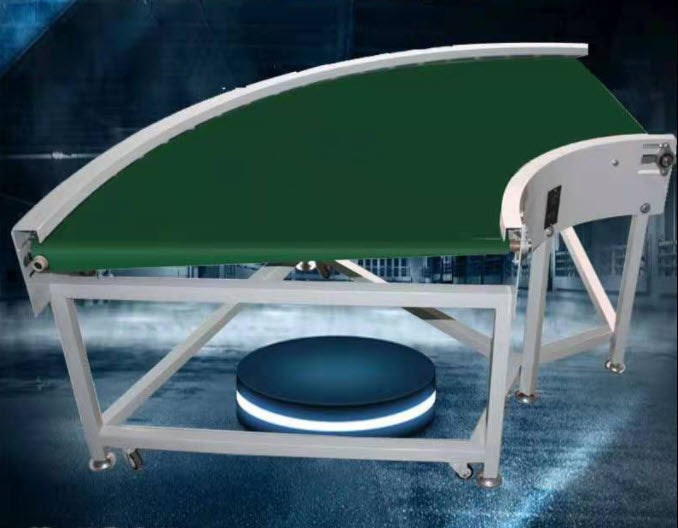 สายพานลำเลียงเข้ามุม express line 180-degree conveyor belt corner