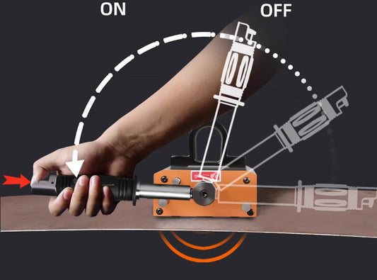 แม่เหล็กยกชิ้นงาน HPS 300 Magnetic electric control hoisting